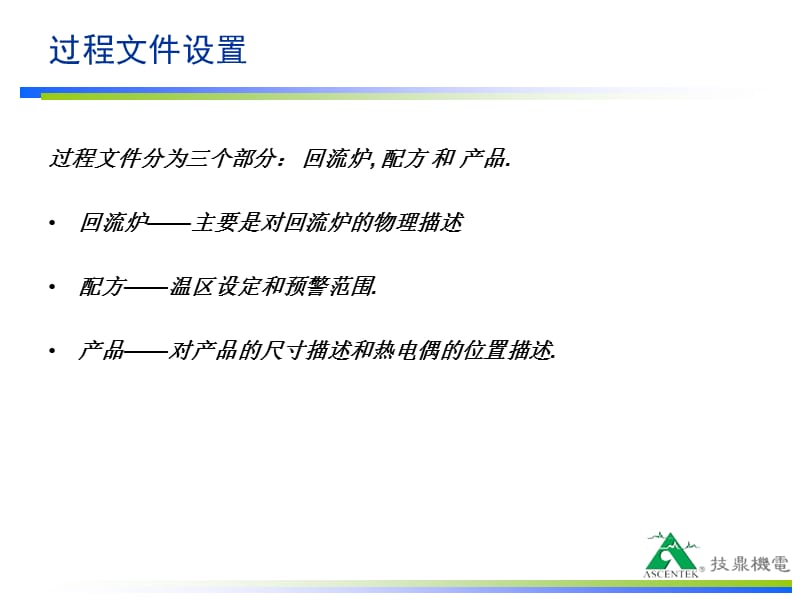 Datapaq软件使用说明.ppt_第2页