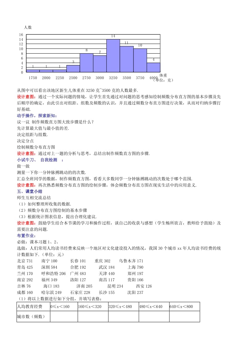 2019年六年级数学下册 8.3 数据的表示教案4 鲁教版五四制.doc_第2页