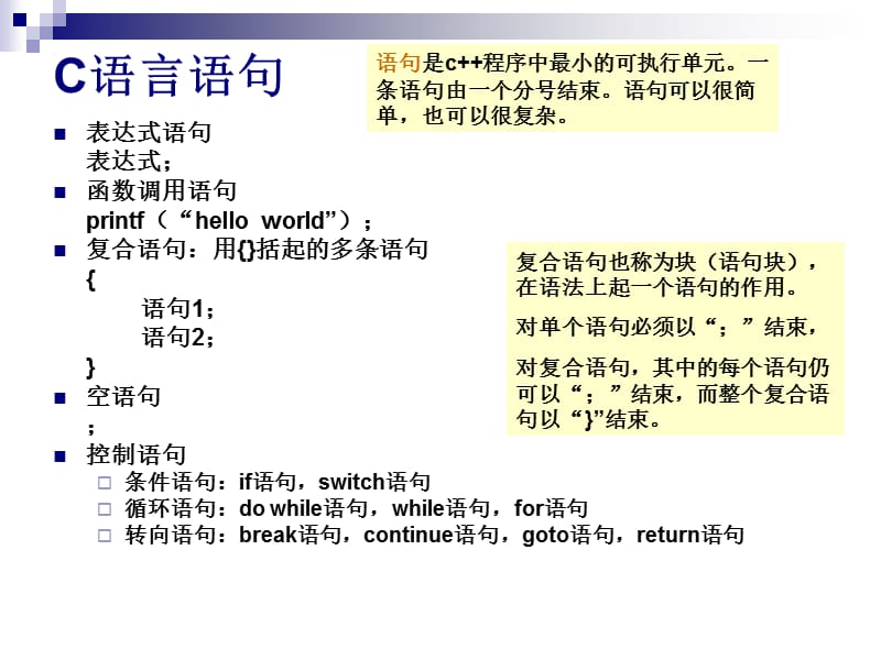 《C语言程序结构》PPT课件.ppt_第3页