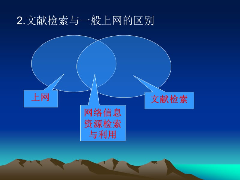 《检索标识系统》PPT课件.ppt_第2页