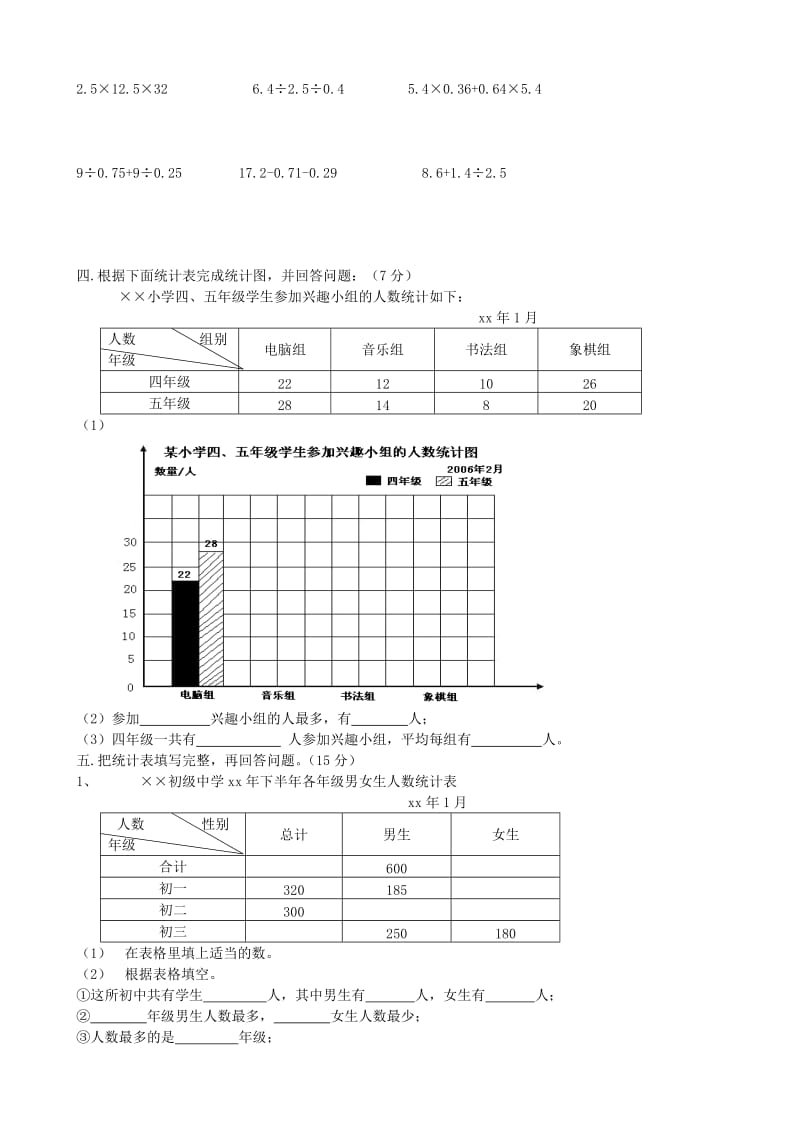 2019年五年级数学上册 第10单元《统计》单元测试 苏教版.doc_第2页