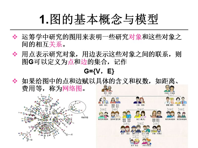 《图与网络分析》PPT课件.ppt_第2页