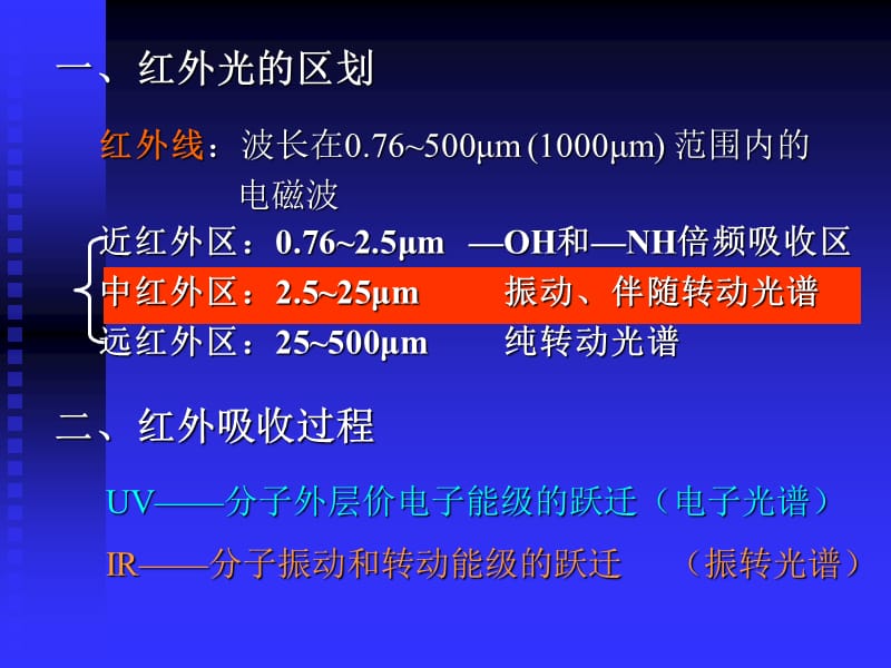 《分析化学》12-1红外分光光度法hwfgA.ppt_第2页