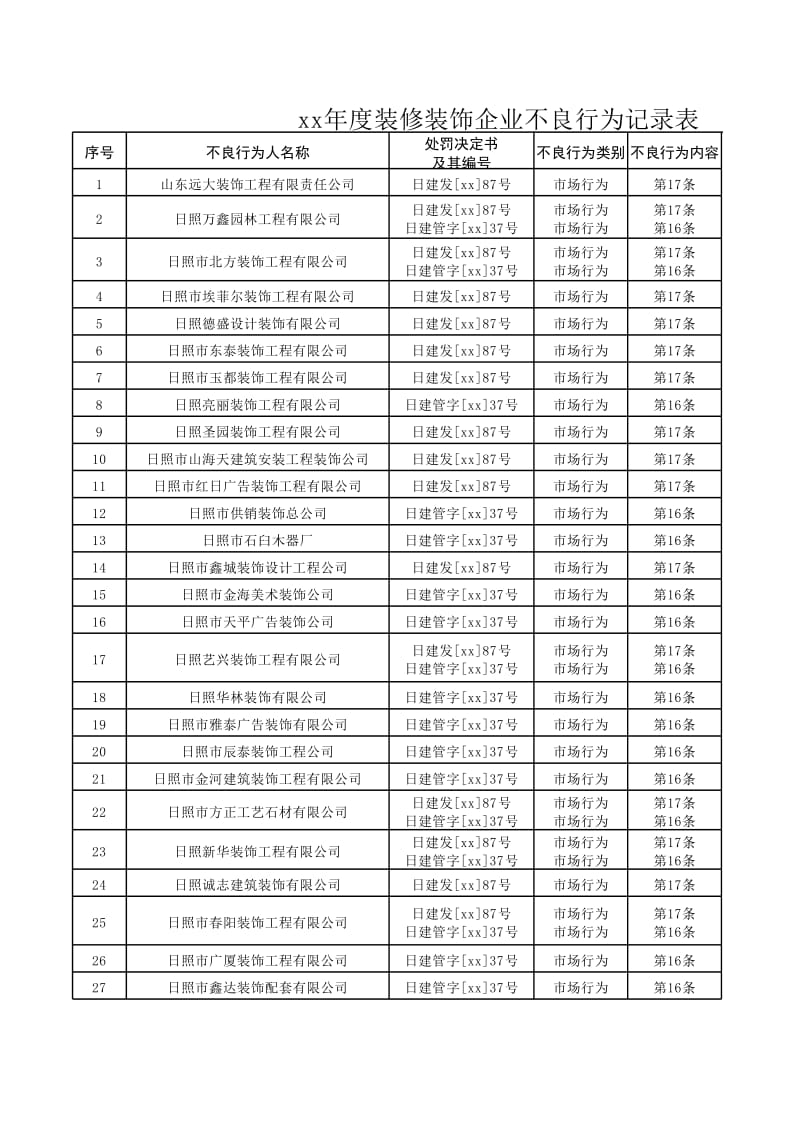 装修装饰企业不良行为记录_第1页