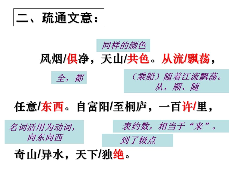 《与朱元思书》实用性课件.ppt_第3页