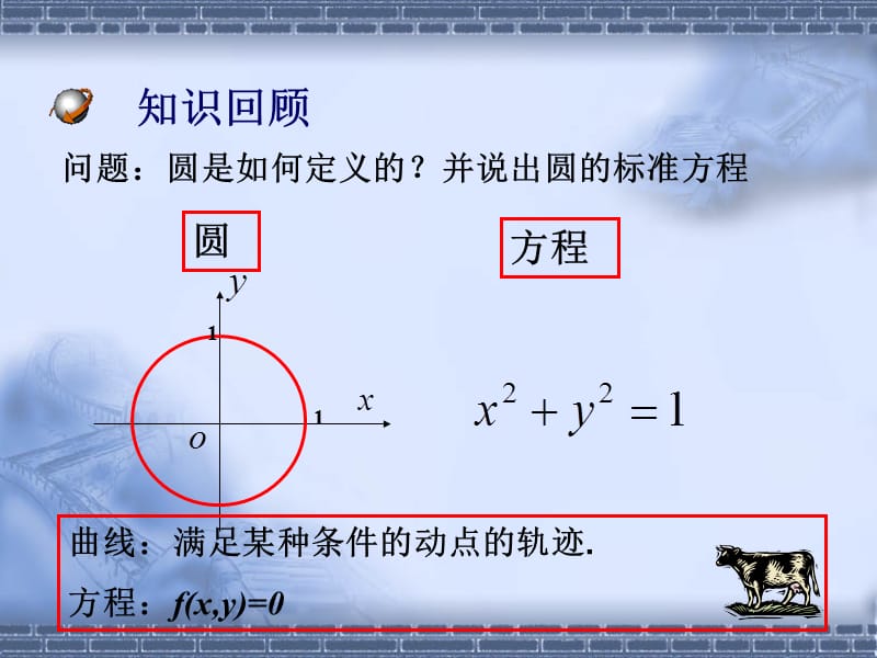 《曲线与方程的概念》PPT课件.ppt_第1页