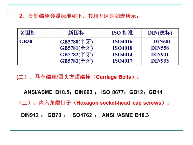 TS紧固件知识培训-第二部分大螺栓.ppt_第3页