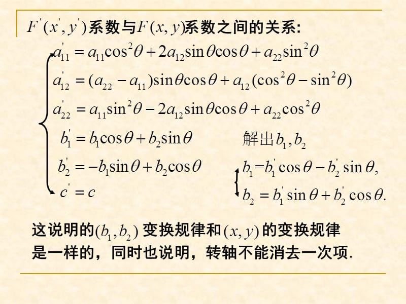 P二次曲线的类型和形状的判别.ppt_第3页