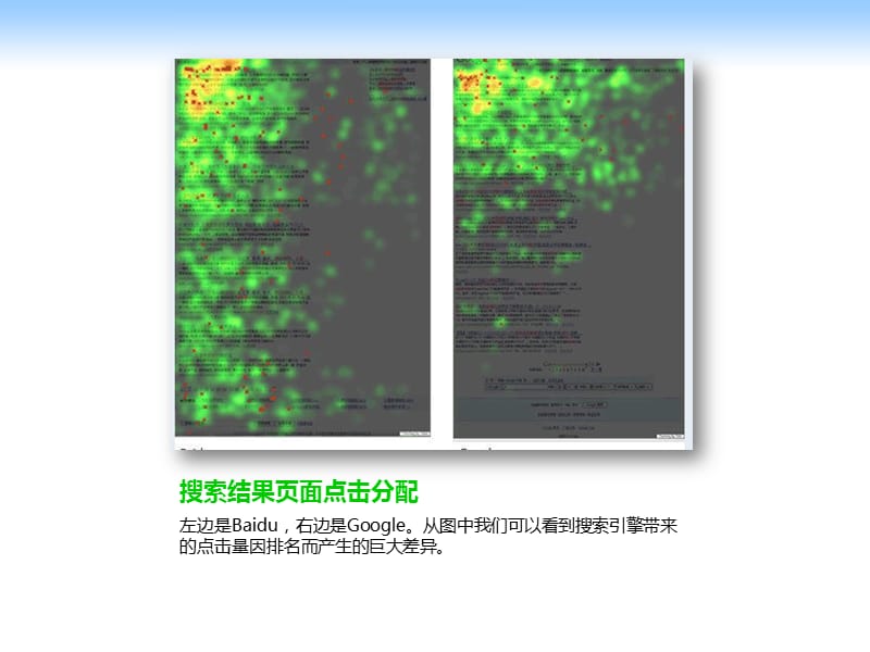 《搜索引擎优化基础》PPT课件.ppt_第2页