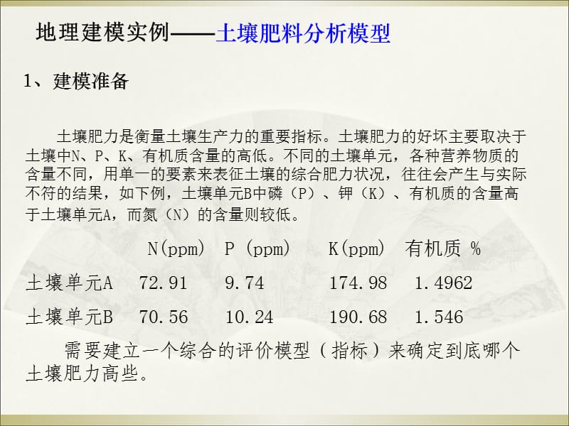 GIS设计与实现7.地理模型库设计.ppt_第1页