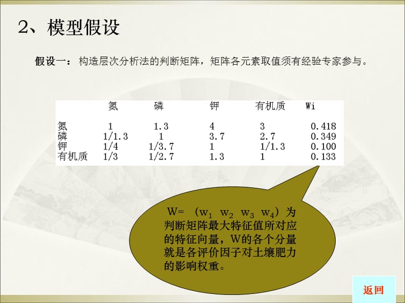 GIS设计与实现7.地理模型库设计.ppt_第2页