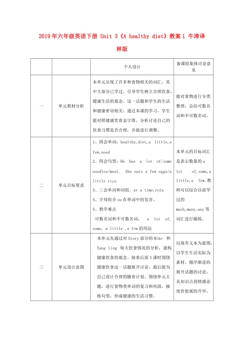 2019年六年级英语下册 Unit 3《A healthy diet》教案1 牛津译林版.doc_第1页