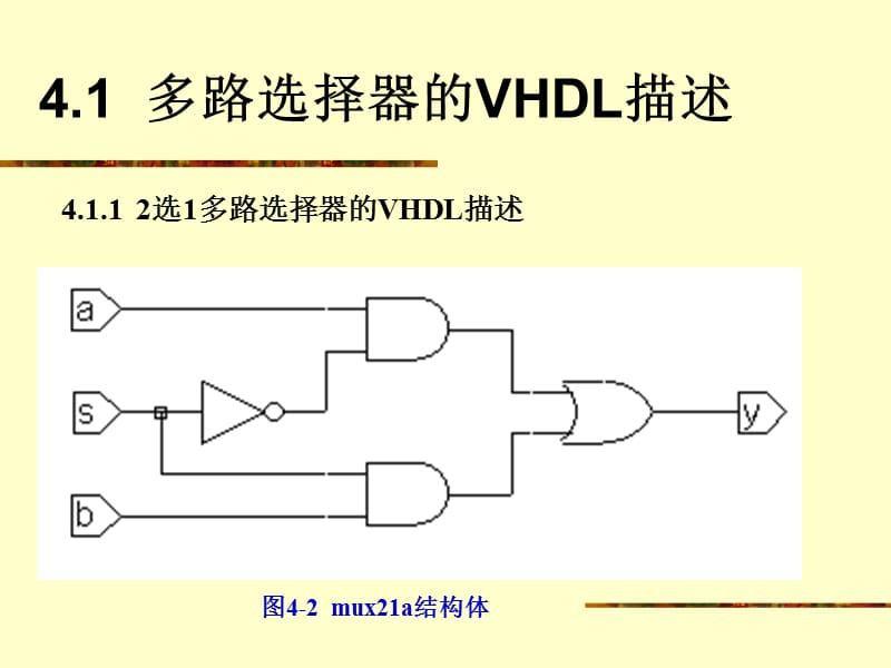 EDA课件VHDL设计初步.ppt_第3页