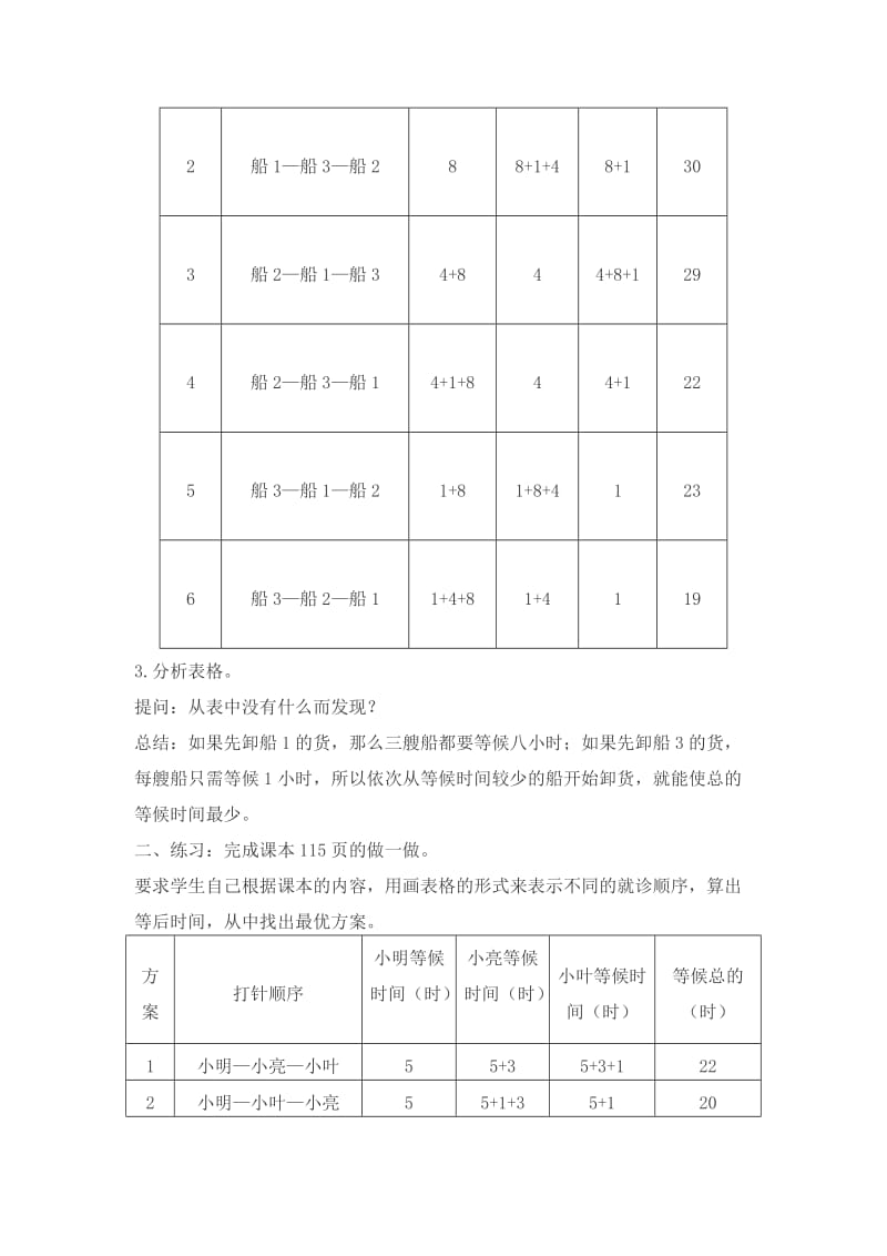 2019年四年级上册数学广角排队问题教学设计.doc_第2页