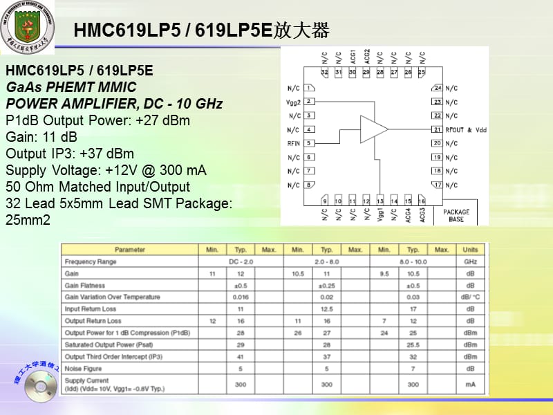 《微波射频器件介绍》PPT课件.ppt_第3页