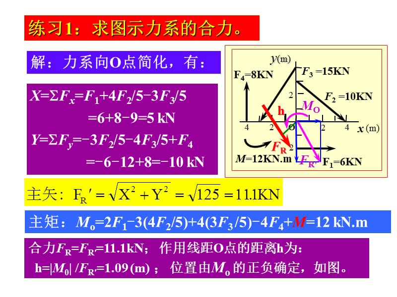 《工程力學(xué)習(xí)題》PPT課件.ppt_第1頁