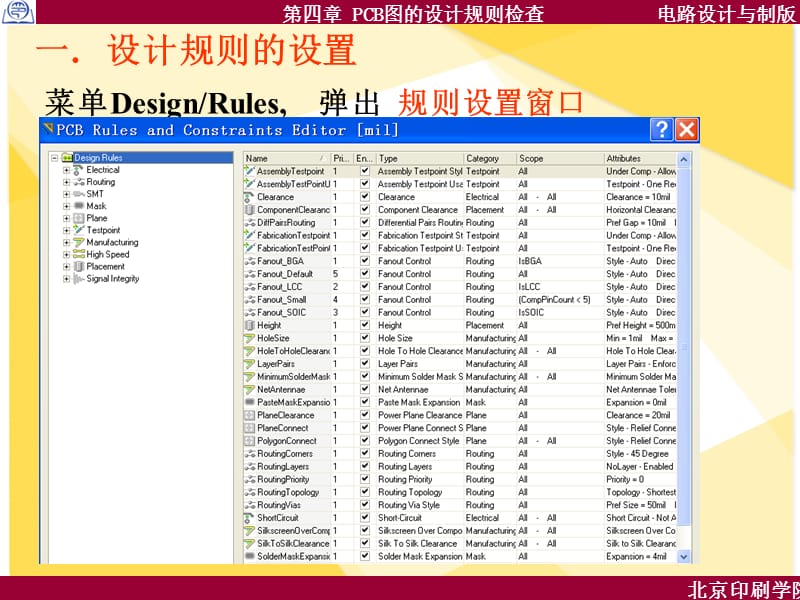 PCB图的设计规则检查.ppt_第3页