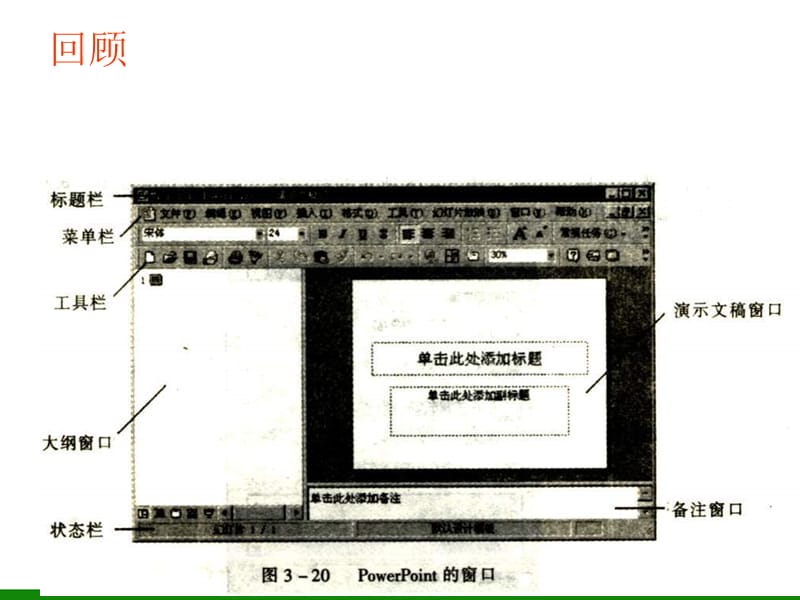 《如何制作幻灯片》PPT课件小学信息技术五年级.ppt_第3页