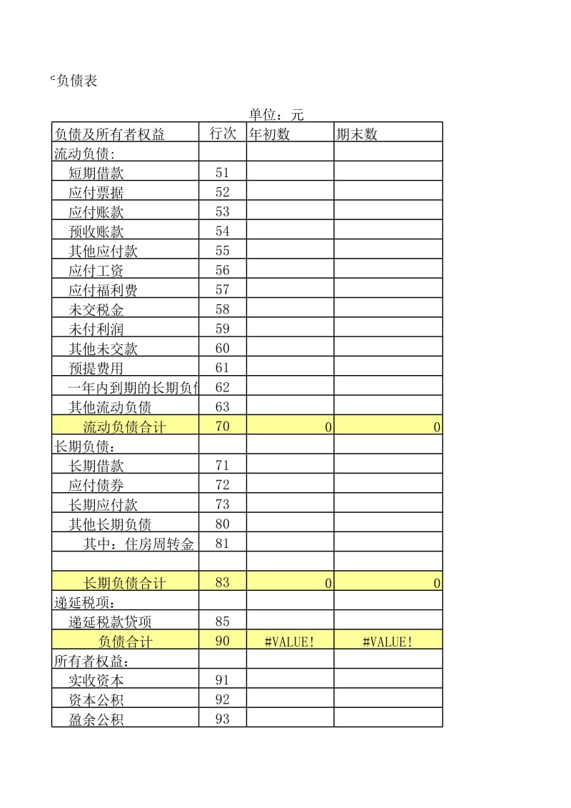 资产负债表、利润表模板_第3页