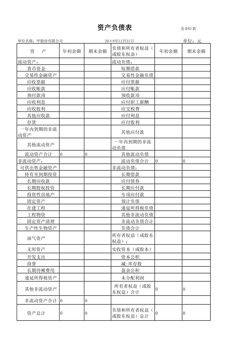 资产负债表、利润表空白表_第1页