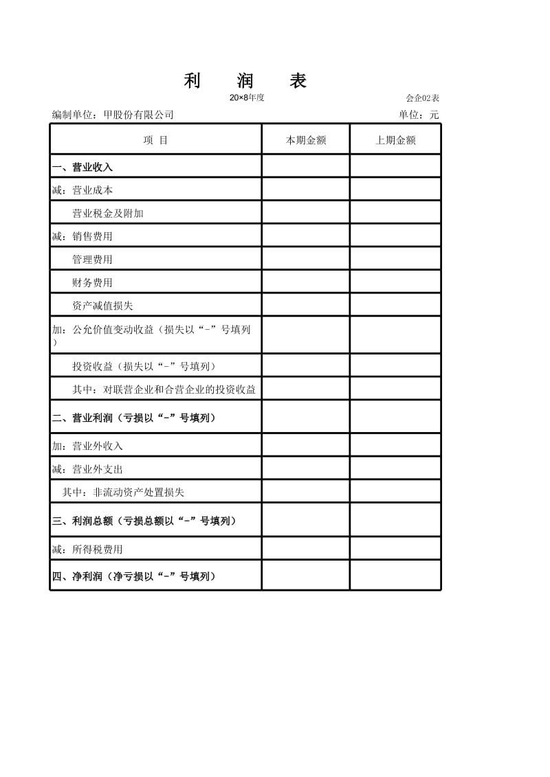 资产负债表、利润表空白表_第2页