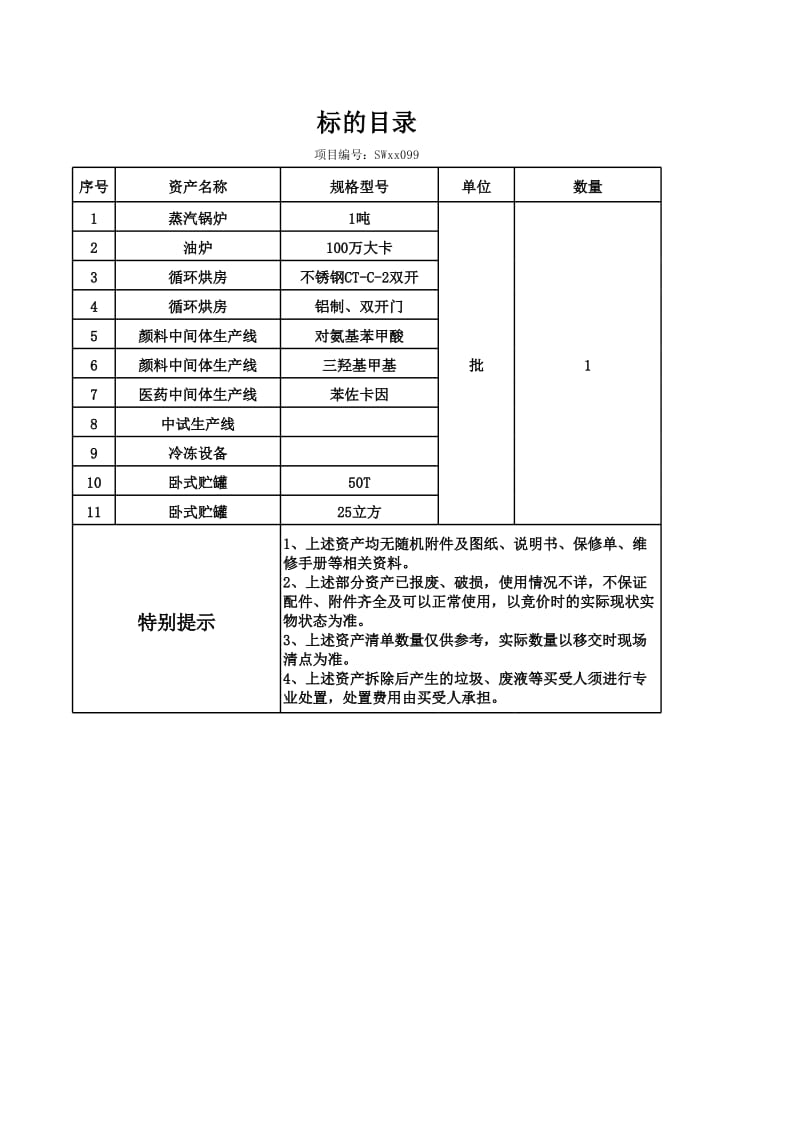 资产评估明细表评估价值_第1页