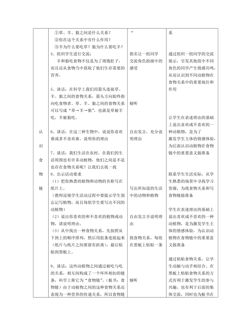 2019年六年级科学上册 第5单元 23 密切联系的生物界教案3 青岛版.doc_第2页