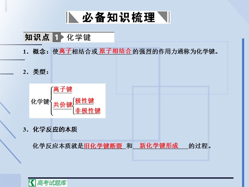 2011届高考化学一轮复习课件：第5章物质结构元素周期律第三节化学键.ppt_第2页