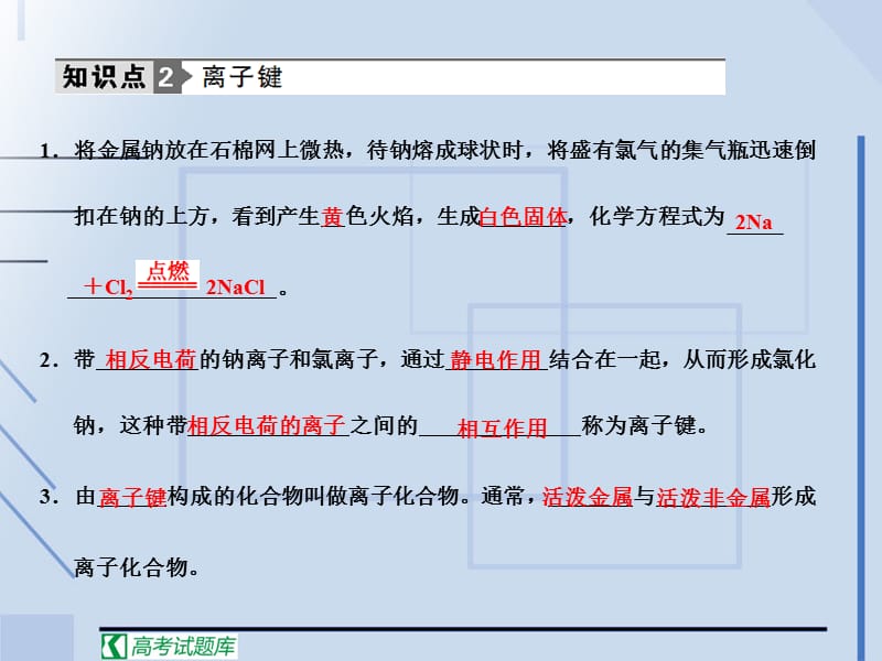 2011届高考化学一轮复习课件：第5章物质结构元素周期律第三节化学键.ppt_第3页