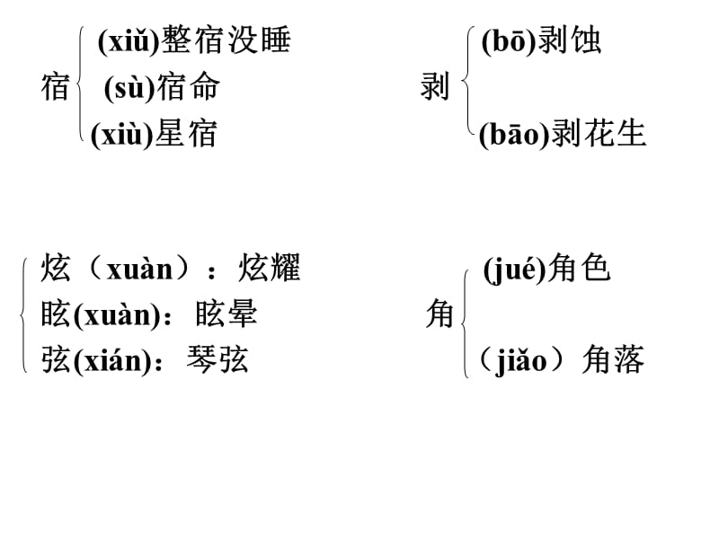 《我与地坛》(枣庄八中北校刘锦杰).ppt_第3页