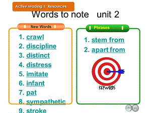 Wordstonoteunit2大學(xué)英語.ppt