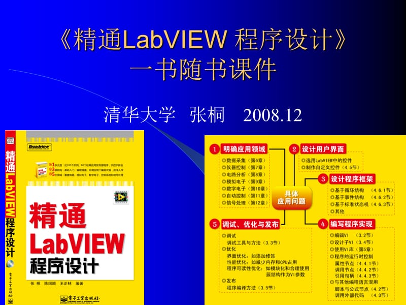 《精通LabVIEW程序设计》一书的课件.ppt_第1页