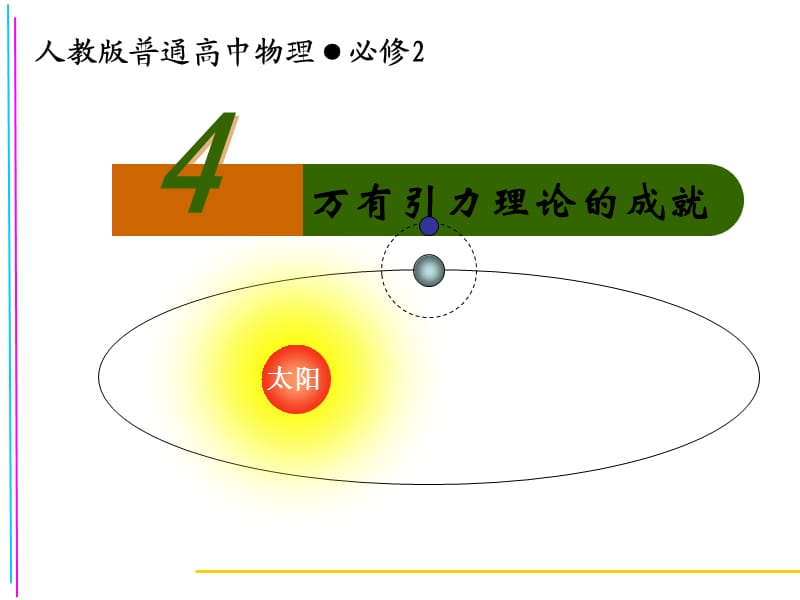 《万有引力理论成就》PPT课件.ppt_第2页