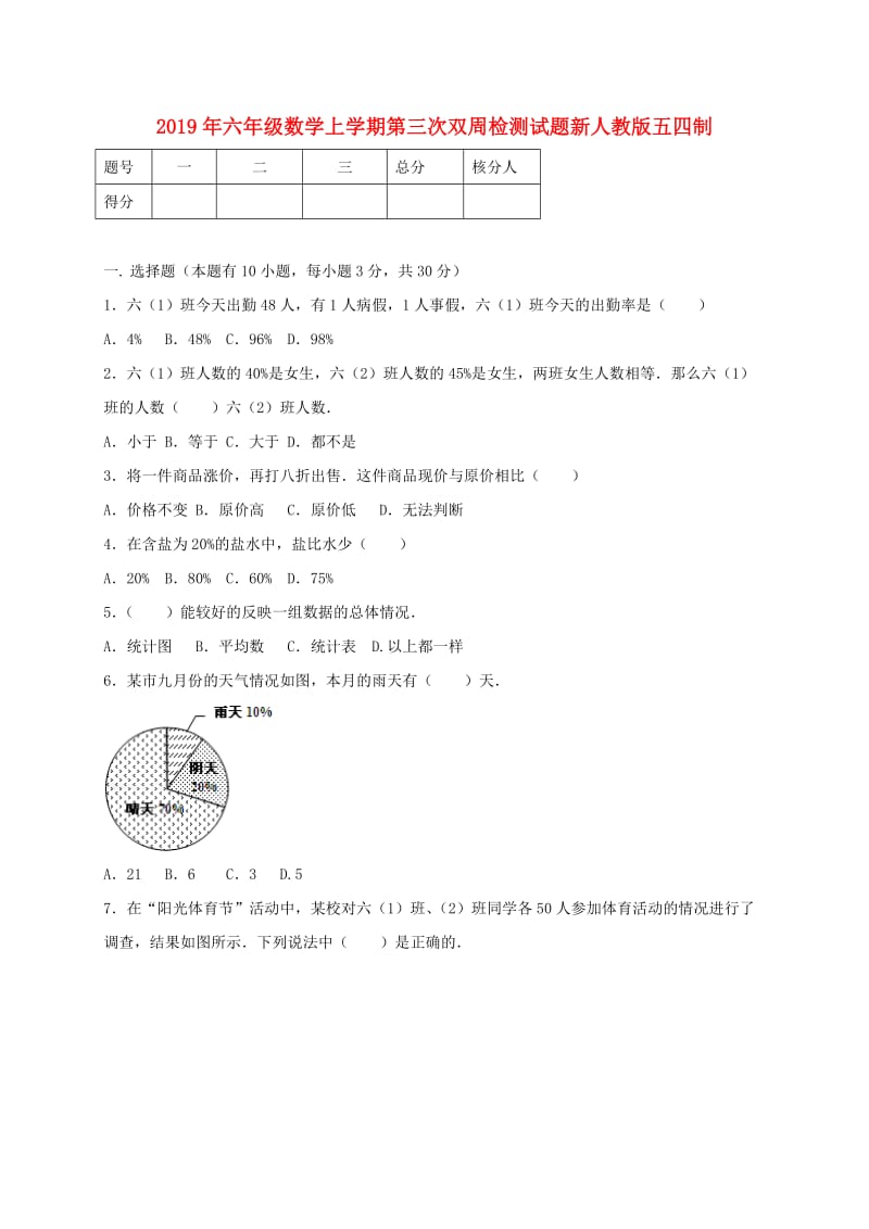 2019年六年级数学上学期第三次双周检测试题新人教版五四制.doc_第1页