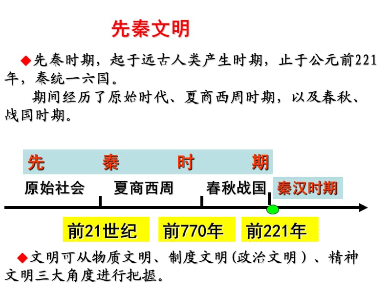 TYH先秦文明与孔子.ppt_第2页