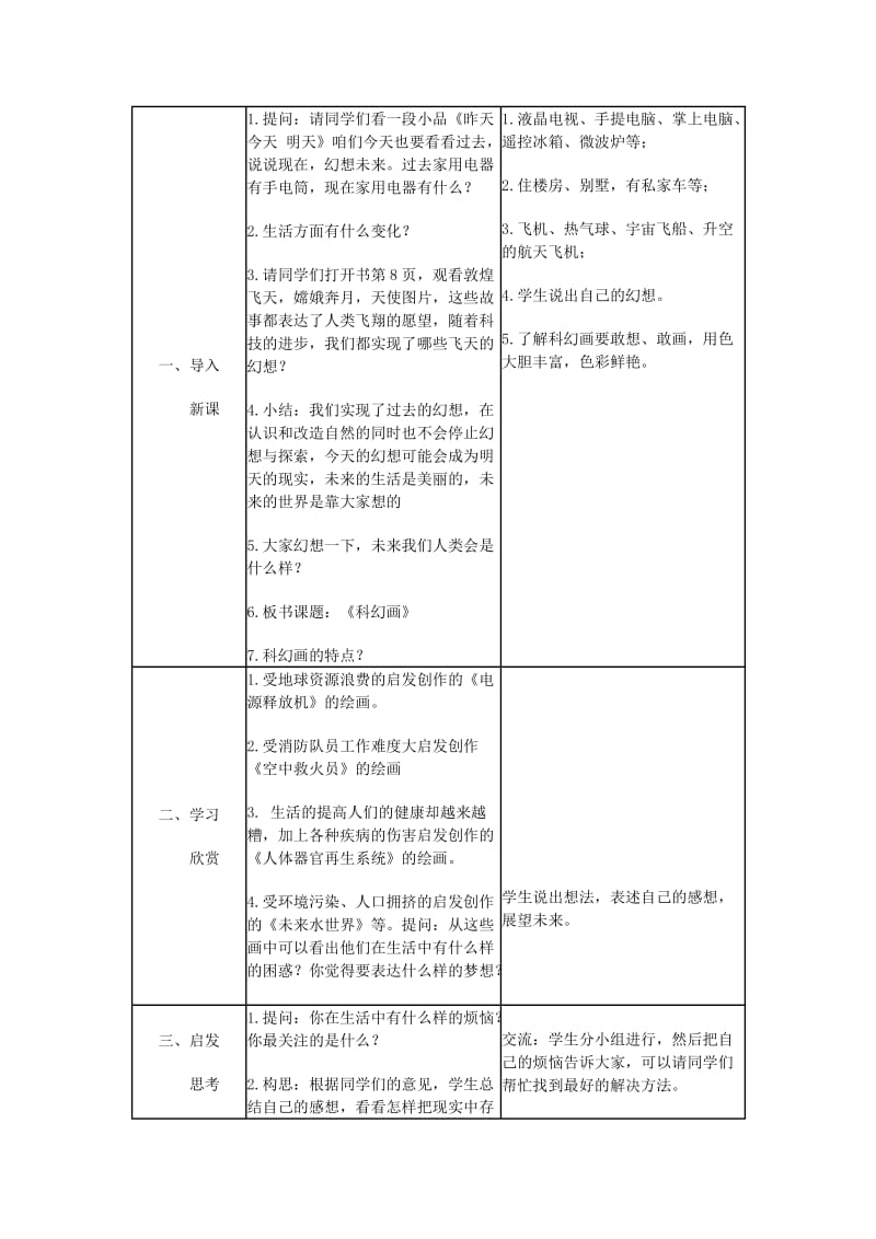 2019年六年级美术上册《科幻画》教学设计 湘教版.doc_第2页