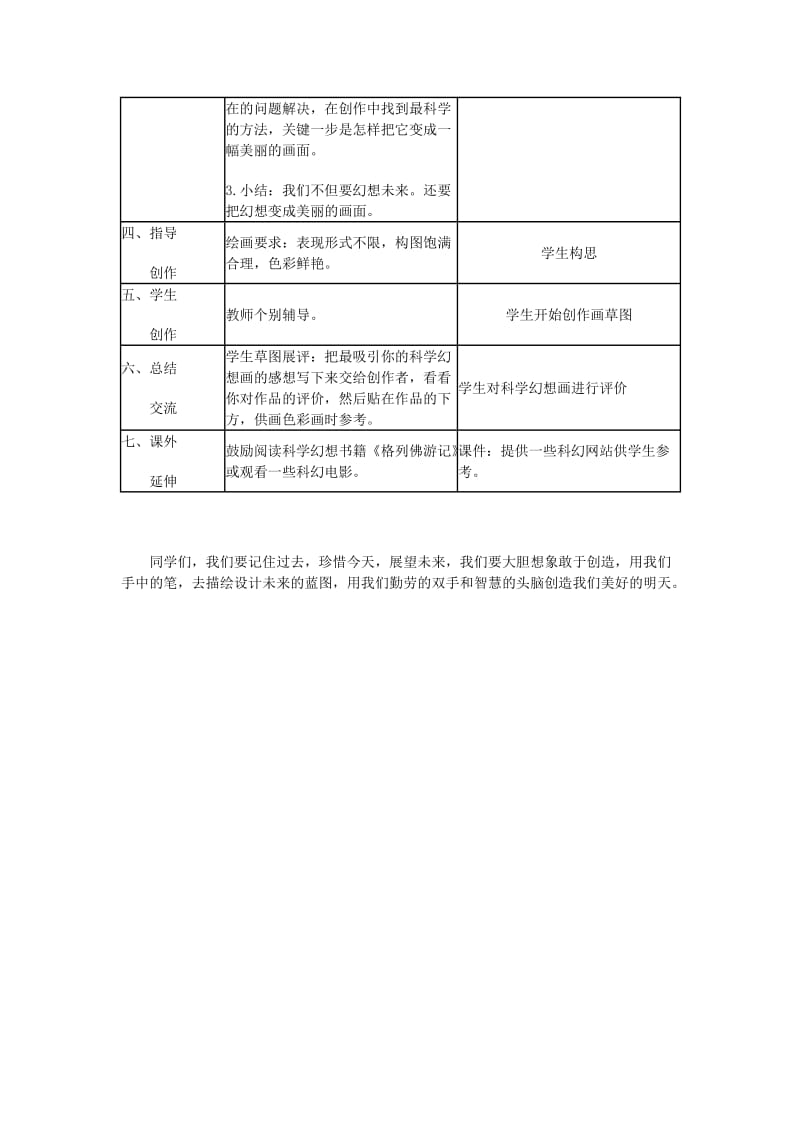 2019年六年级美术上册《科幻画》教学设计 湘教版.doc_第3页