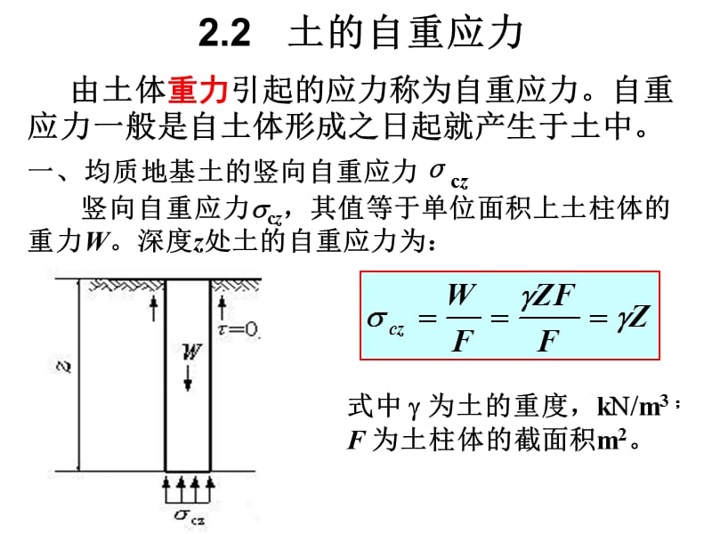 《土中应力的计算》PPT课件.ppt_第3页