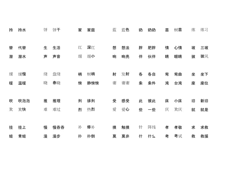 2019年人教版二年级下学期语文形近字专题复习及答案 (I).doc_第3页