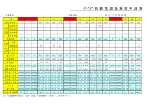 自動(dòng)設(shè)備效率計(jì)算表