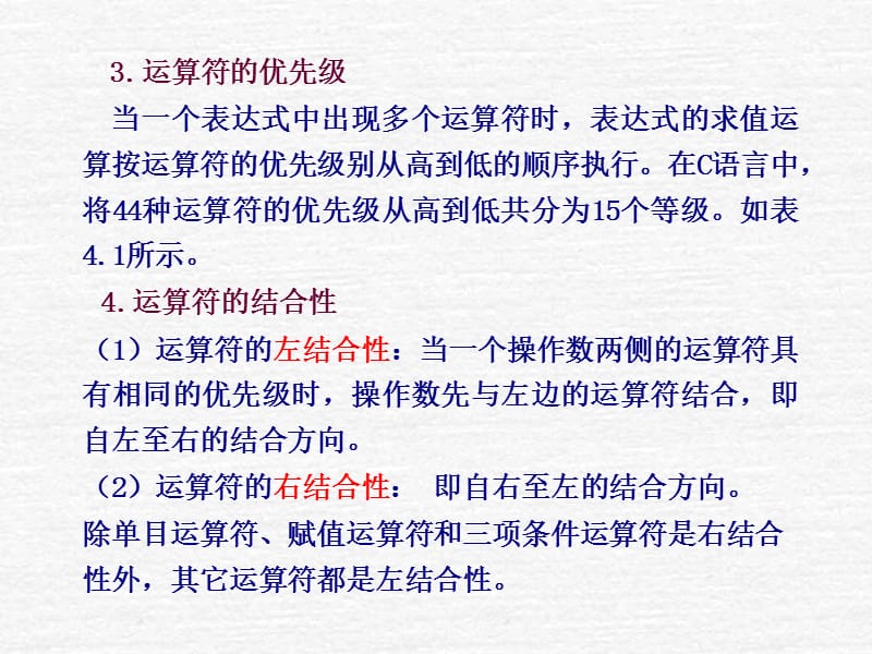 C语言第4章数据运算.ppt_第3页