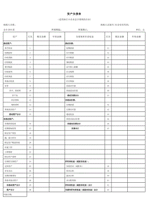 資產(chǎn)負(fù)債表、現(xiàn)金流量表、利潤表模板