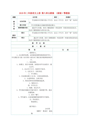 2019年二年級(jí)語(yǔ)文上冊(cè) 第八單元教案 （新版）鄂教版.doc