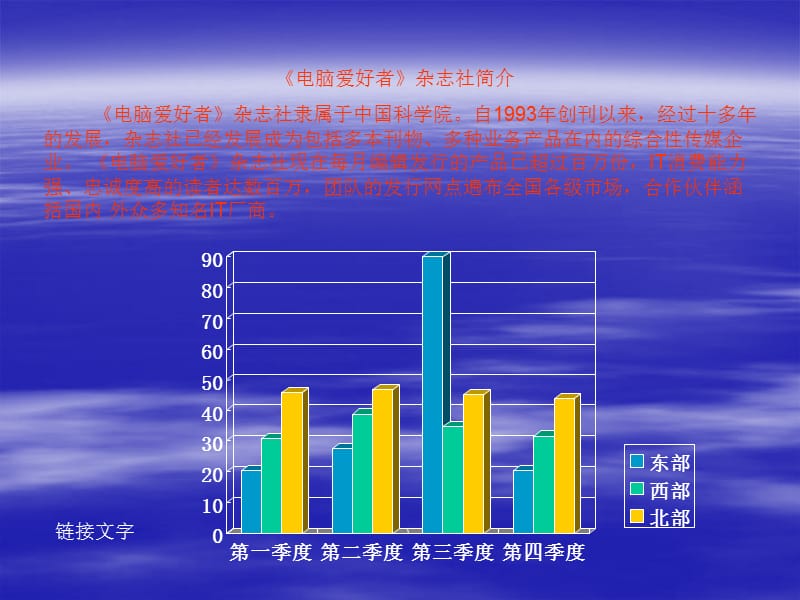 《庆国庆电子小报》PPT课件.ppt_第3页