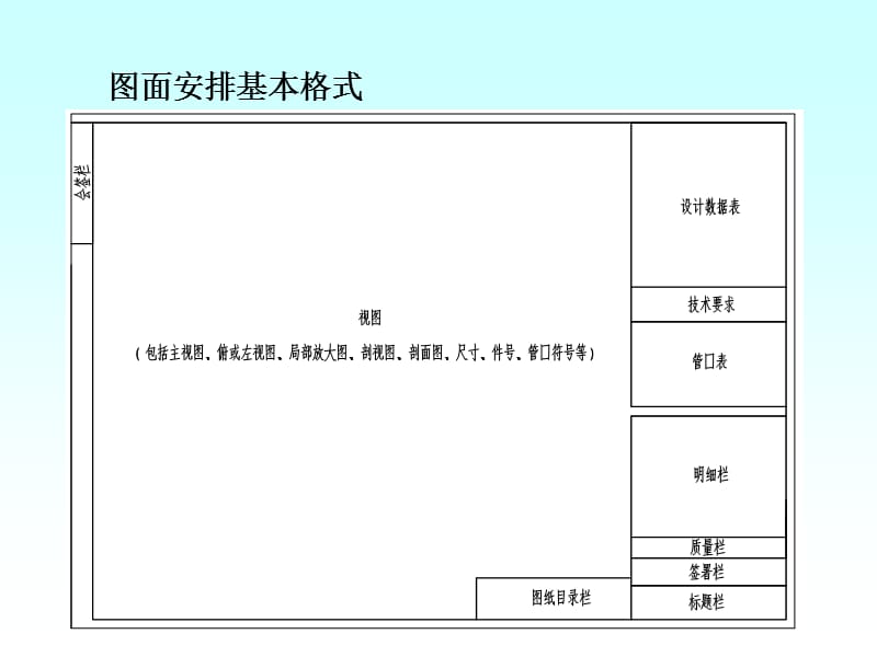 《化工设备装配图》PPT课件.ppt_第3页