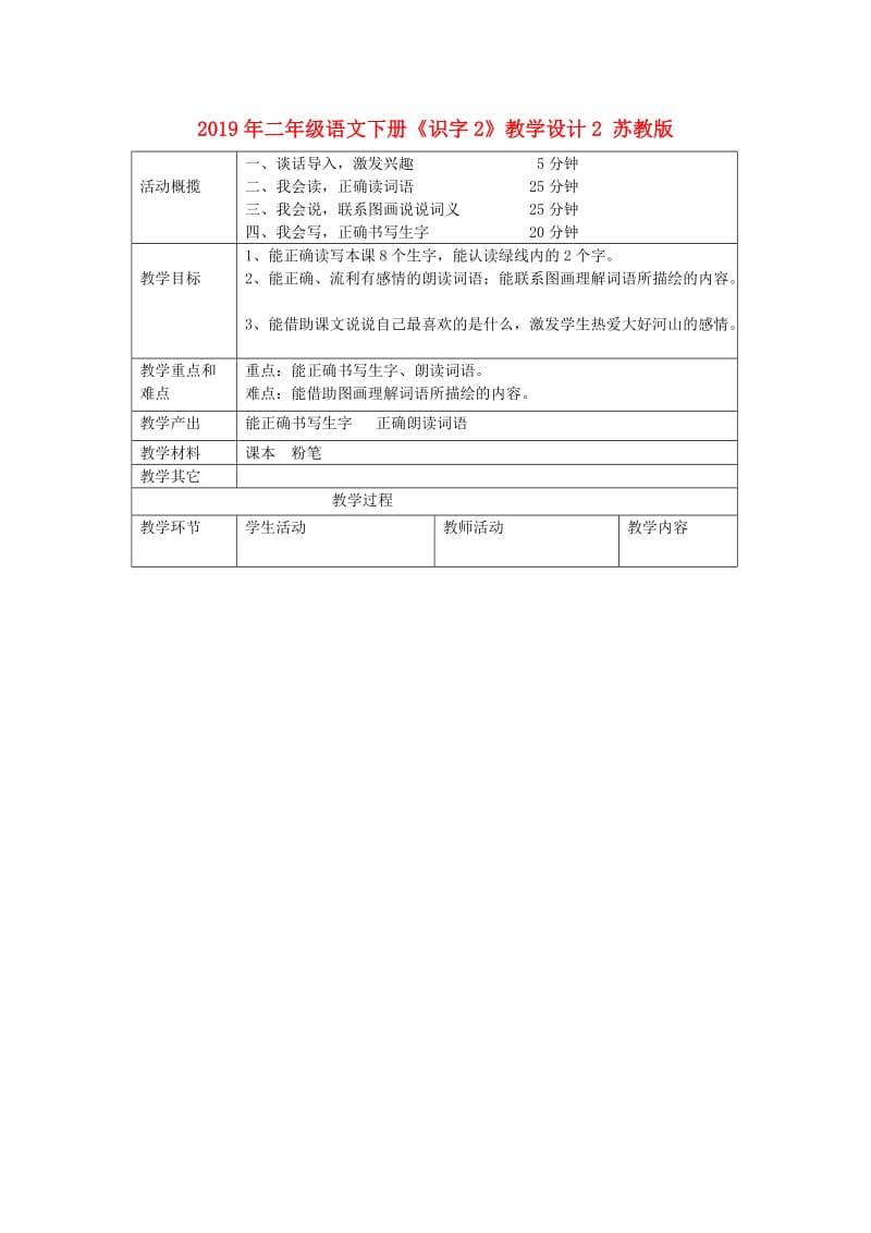 2019年二年级语文下册《识字2》教学设计2 苏教版.doc_第1页