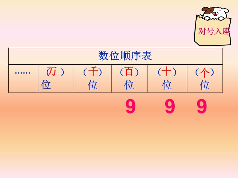 《万以内数的读写法》PPT课件.ppt_第3页