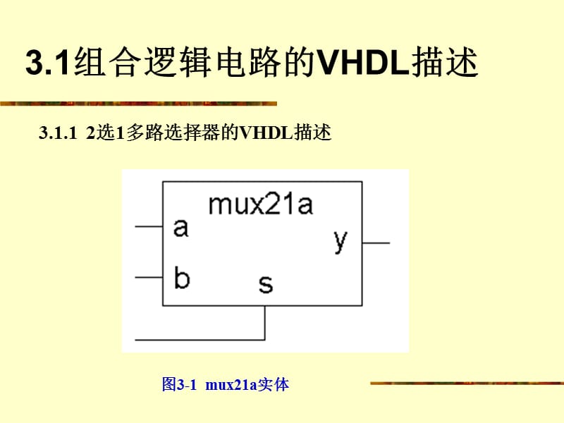 EDA技术实用教程-VHDL版第3章VHDL设计初步.ppt_第2页