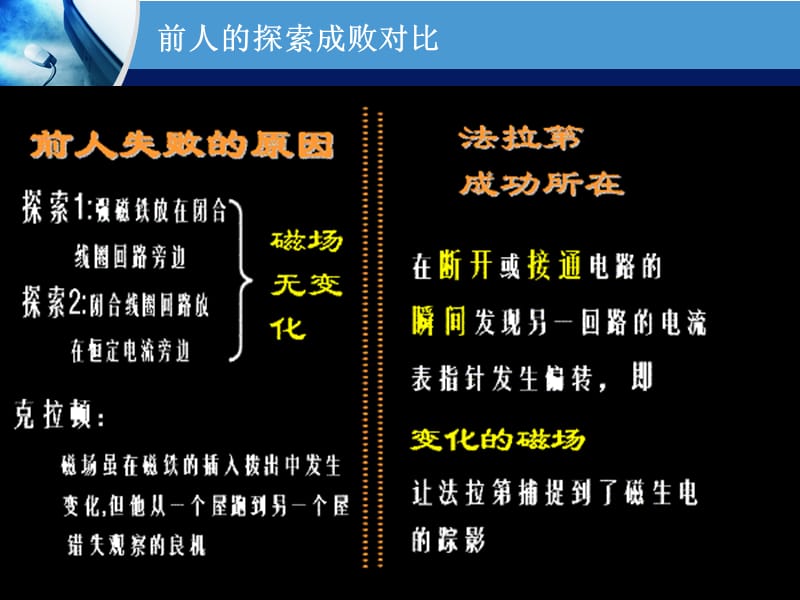 《磁生电的探索》课件.ppt_第3页