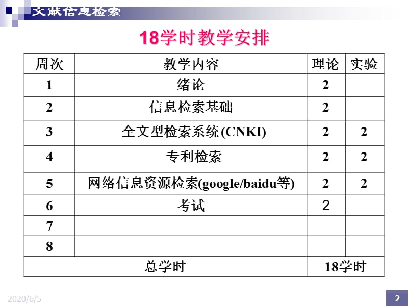 《概论信息检索》PPT课件.ppt_第2页